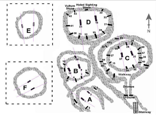 Original: http://www.andrewcollins.com/page/articles/Gobekli_Sirius.htm