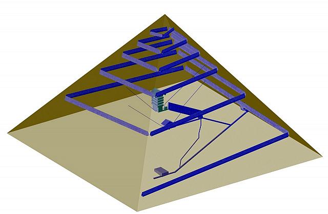 Rampa interna 3D